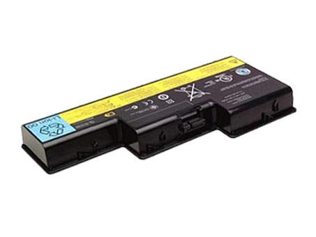 FRU for IBM/Lenovo ThinkPad W700 Series 