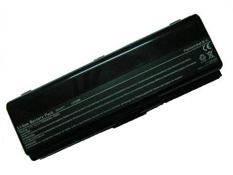 Batterie pour Packard Bell EasyNote ST85 ST86 Series A33-H17, 4400mAh 